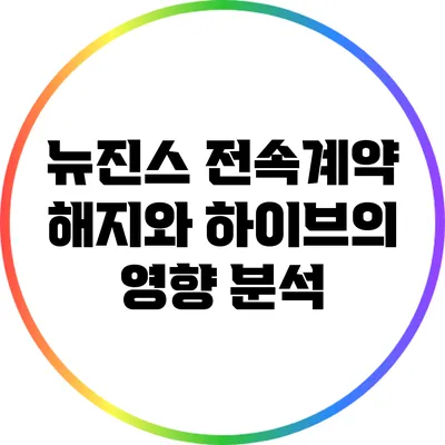 뉴진스 전속계약 해지와 하이브의 영향 분석