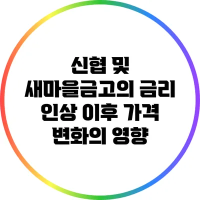 신협 및 새마을금고의 금리 인상 이후 가격 변화의 영향