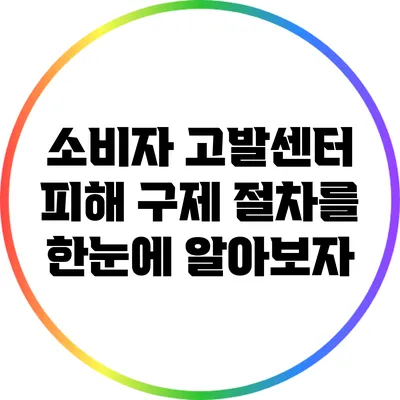 소비자 고발센터: 피해 구제 절차를 한눈에 알아보자